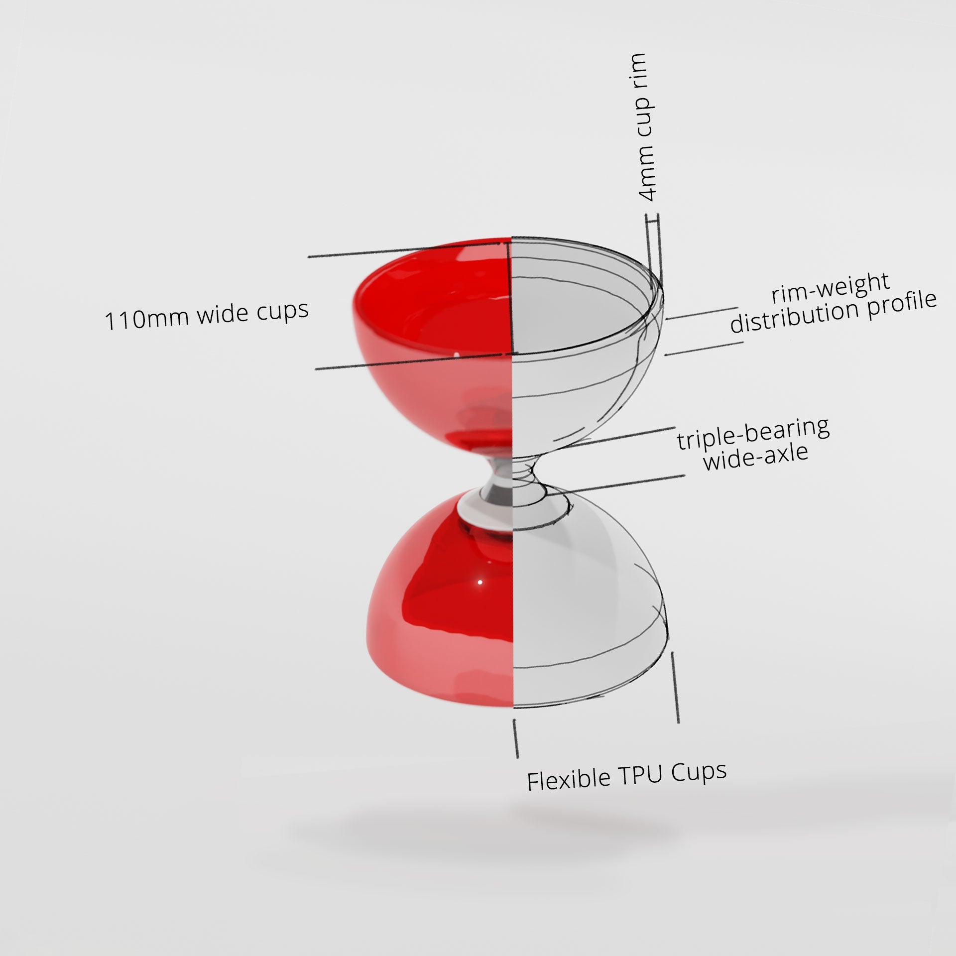 an image of a diabolo with a sketched breakdown of the components