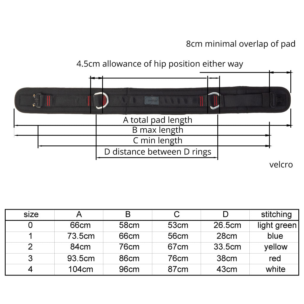 infographic with sizing details